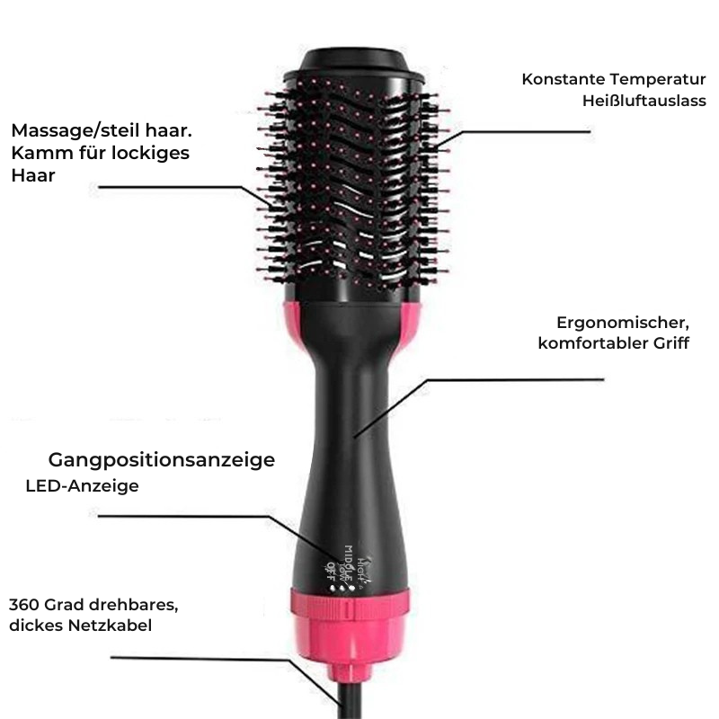 2-in-1 Warmluftbürste & Haartrockner – Föhnbürste mit Ionen-Technologie für Volumen