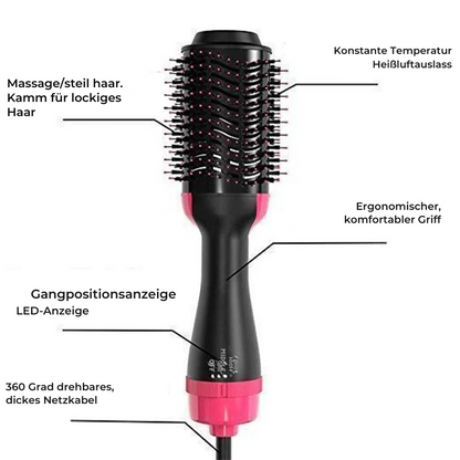 2-in-1 Warmluftbürste & Haartrockner – Föhnbürste mit Ionen-Technologie für Volumen
