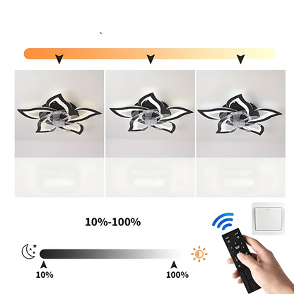 Stiller LED-Deckenventilator - mit 3-farbiger Beleuchtung & Fernbedienung